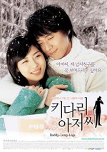 Daddy-long-legs (2005) afişi Daddy-long-legs (2005) afişi